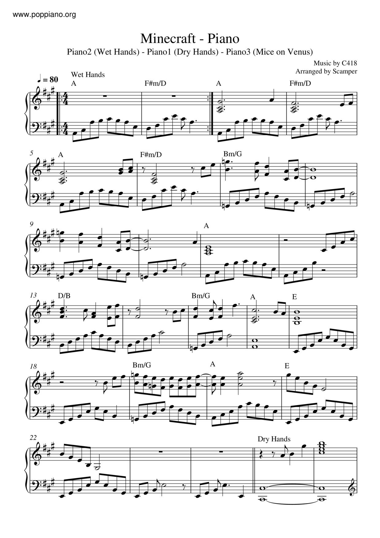Wet Hands, Dry Hands, Mice on Venus Score
