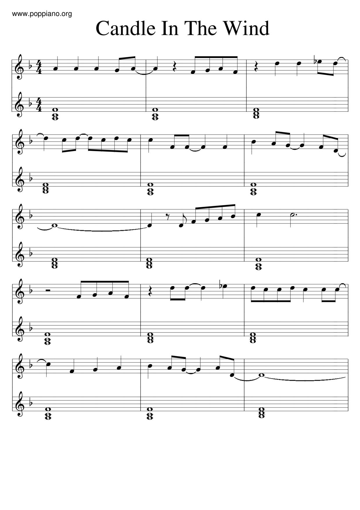 Candle In The Wind Score