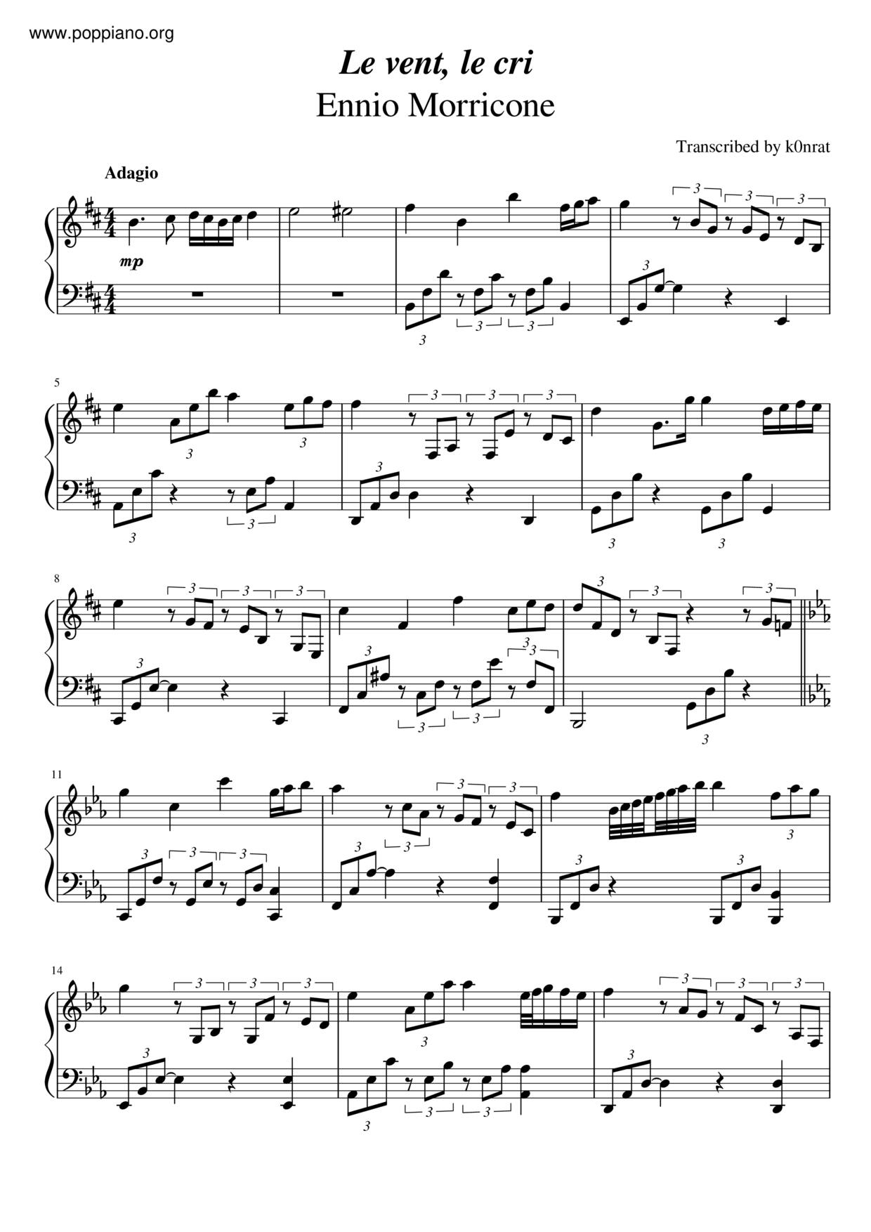 Le Vent, Le Cri Score
