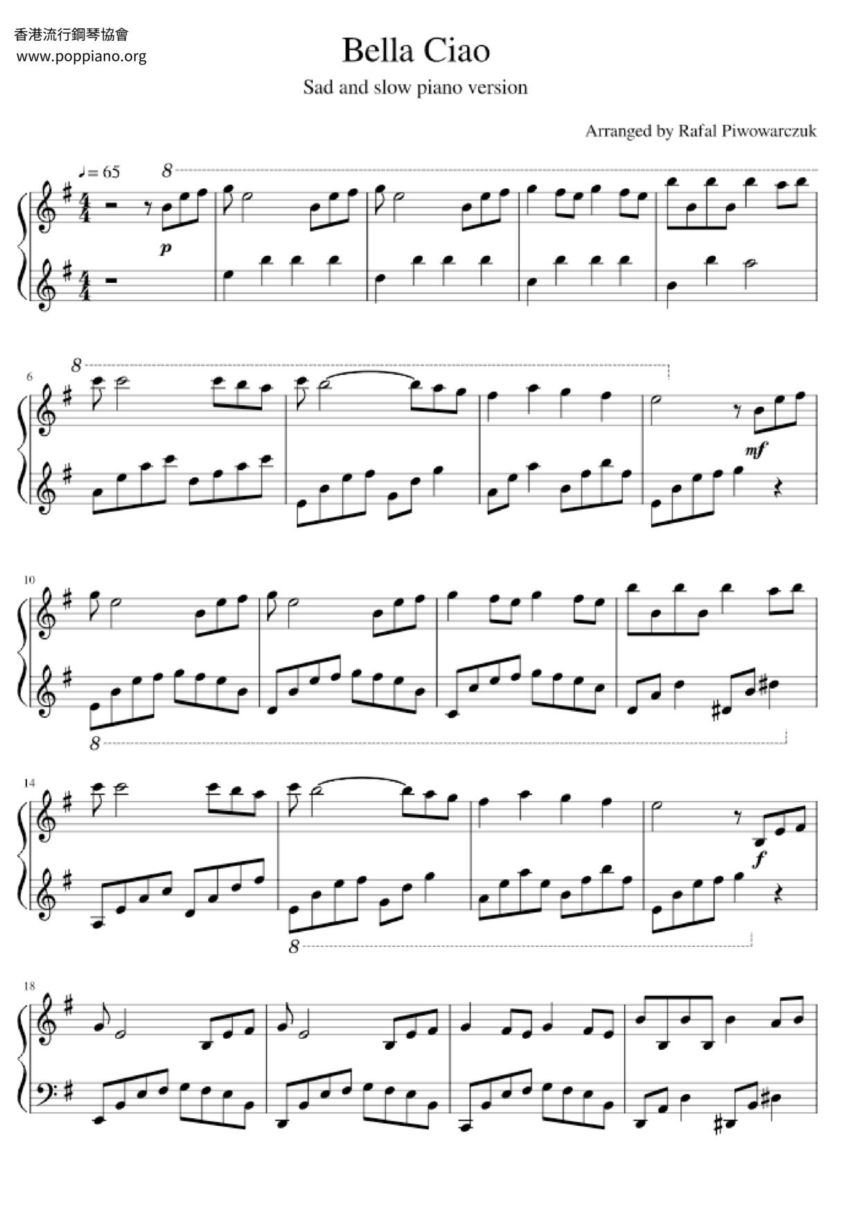 Bella Cio Score