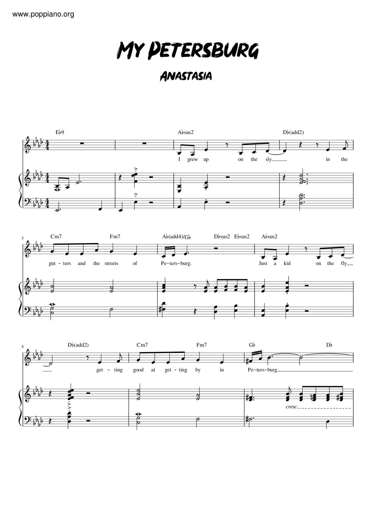 My Petersburg Score