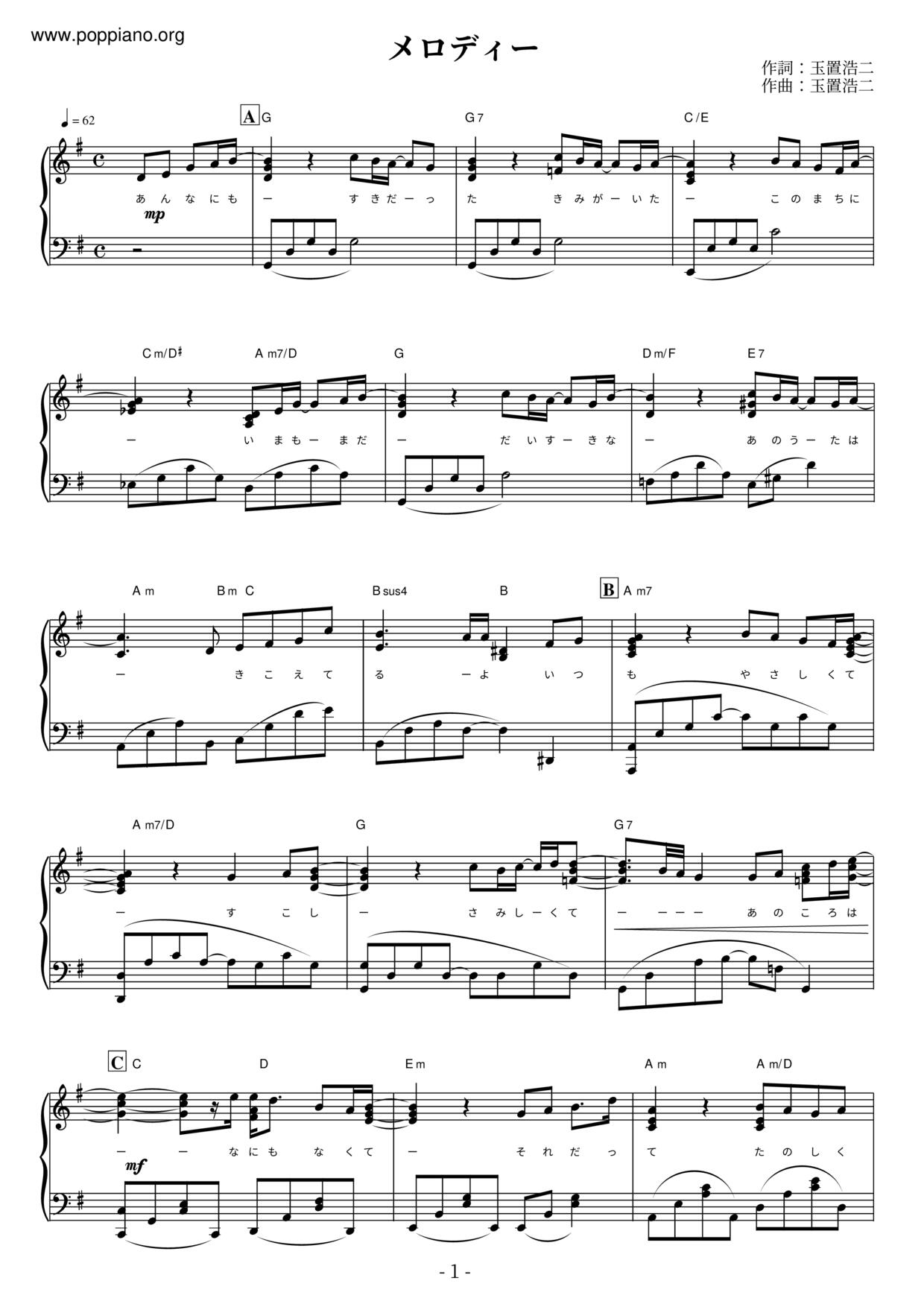 Melody Score