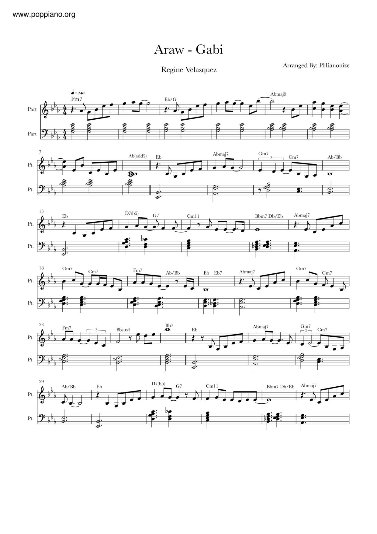 Araw Gabi Score