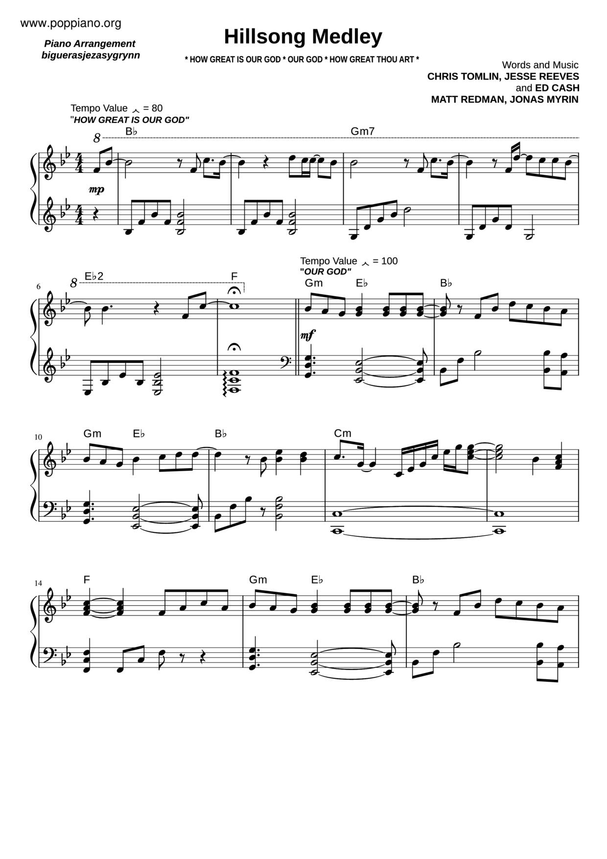 Hillsong Medley Score