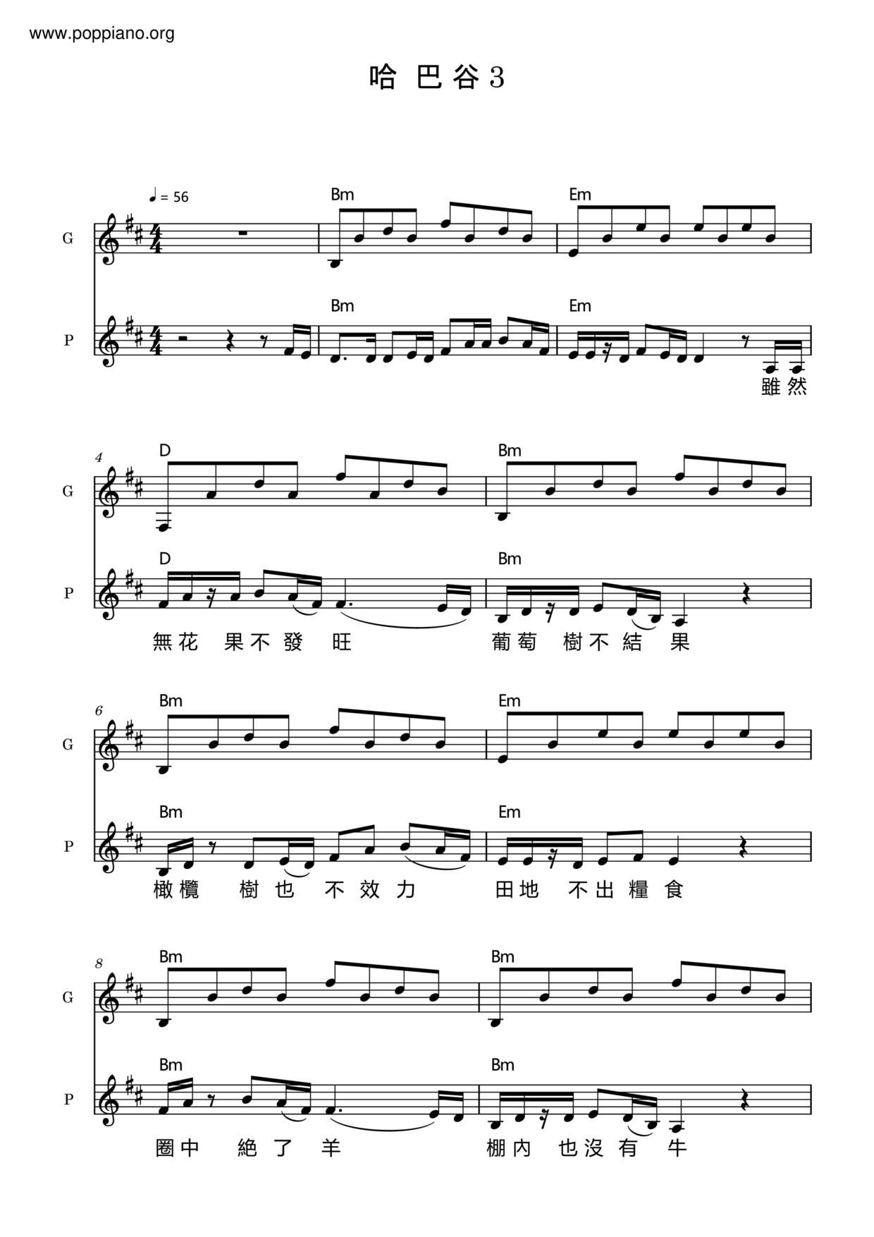 Habakkuk III Score