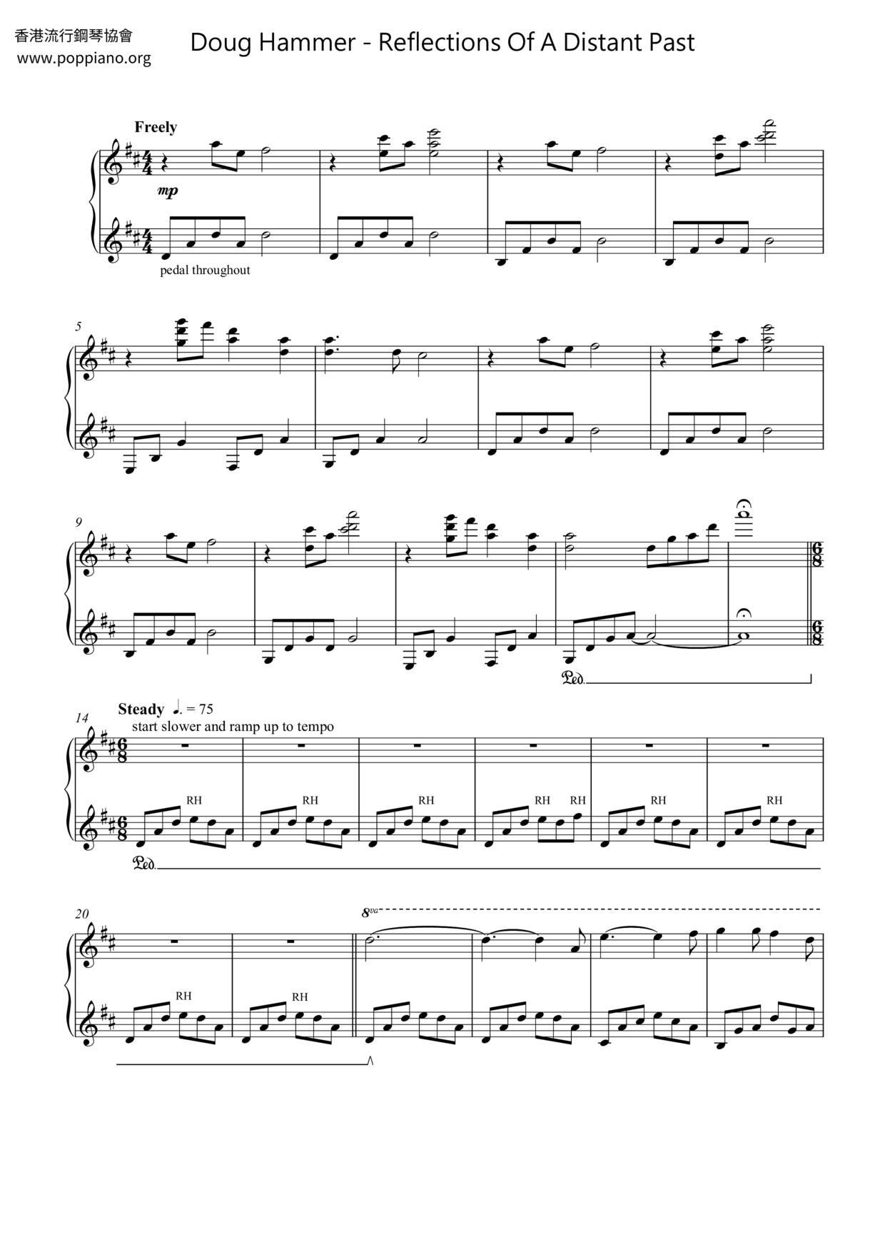 Reflections Of A Distant Past Score