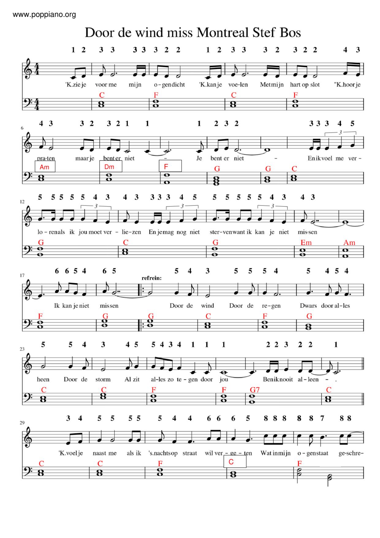 Door De Wind Score