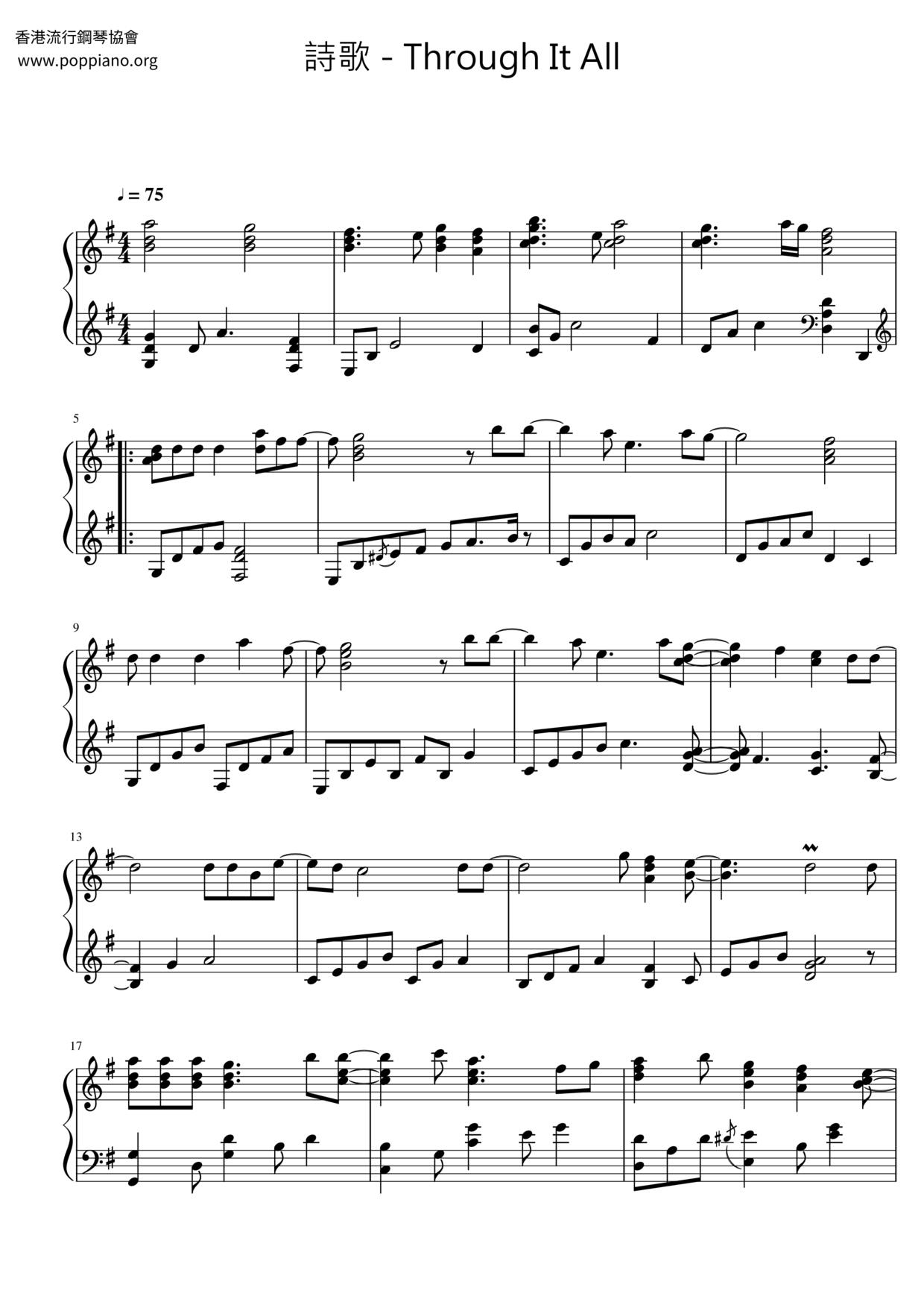 Through It All Score