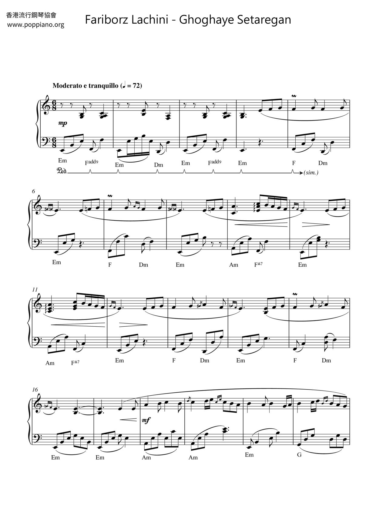 Ghoghaye Setaregan Score