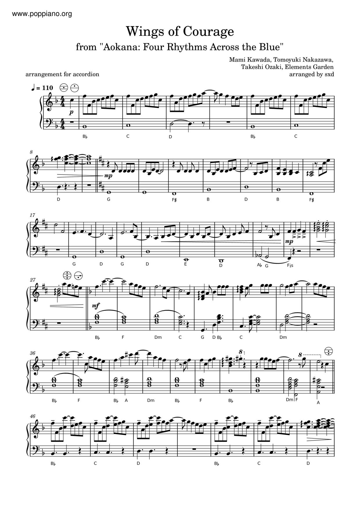 ☆Mami Kawada - Wings Of Courage ピアノ譜pdf- POPPIANO.ORG 無料PDF