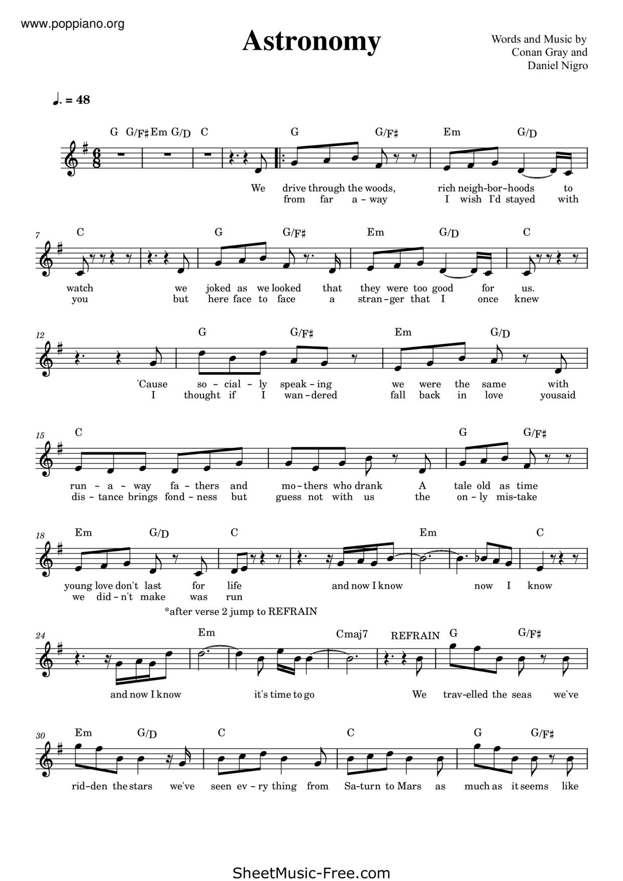 Conan Gray Astronomy Sheet Music Pdf Free Score Download 