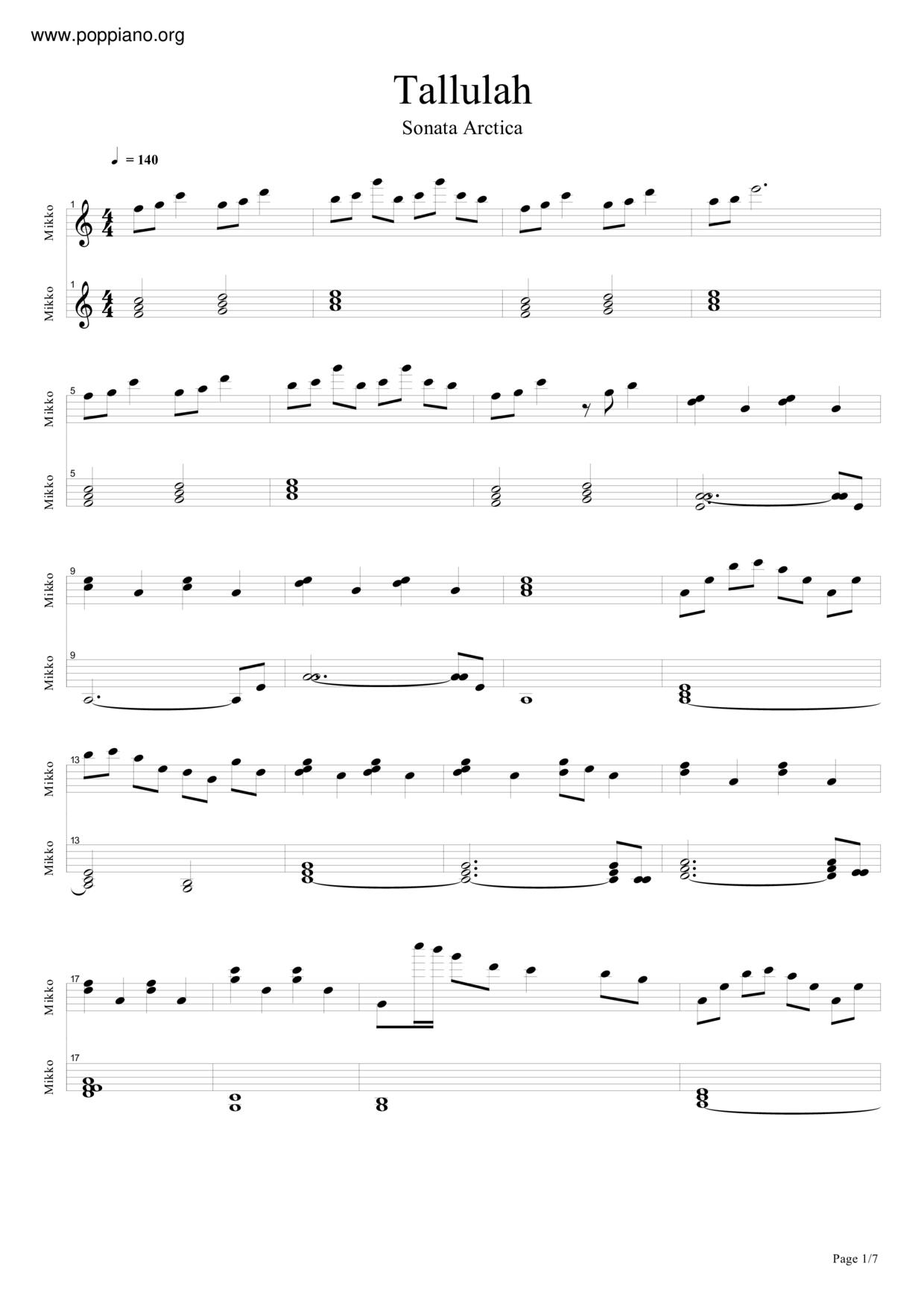 Tallulah Score
