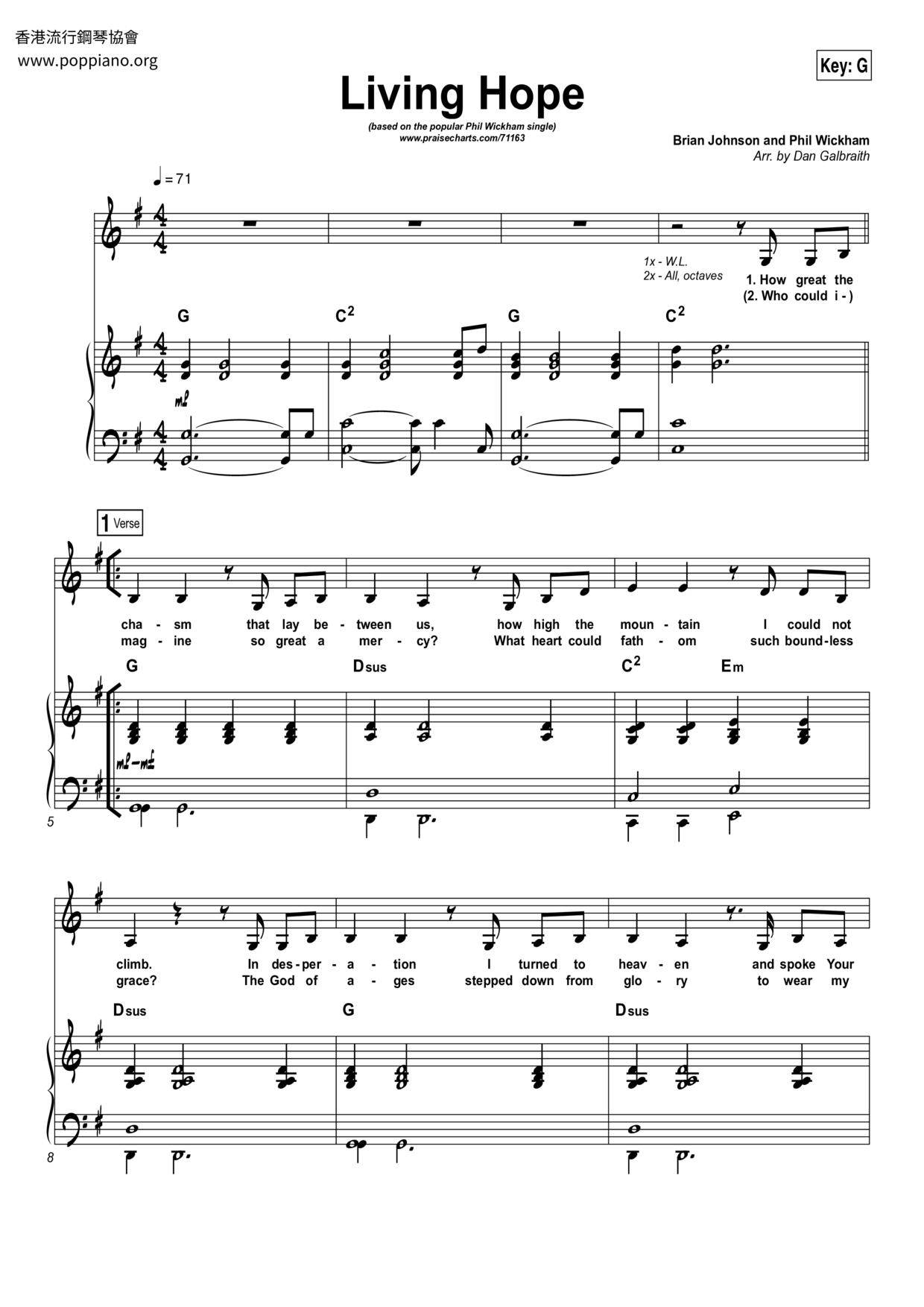 Living Hope Score