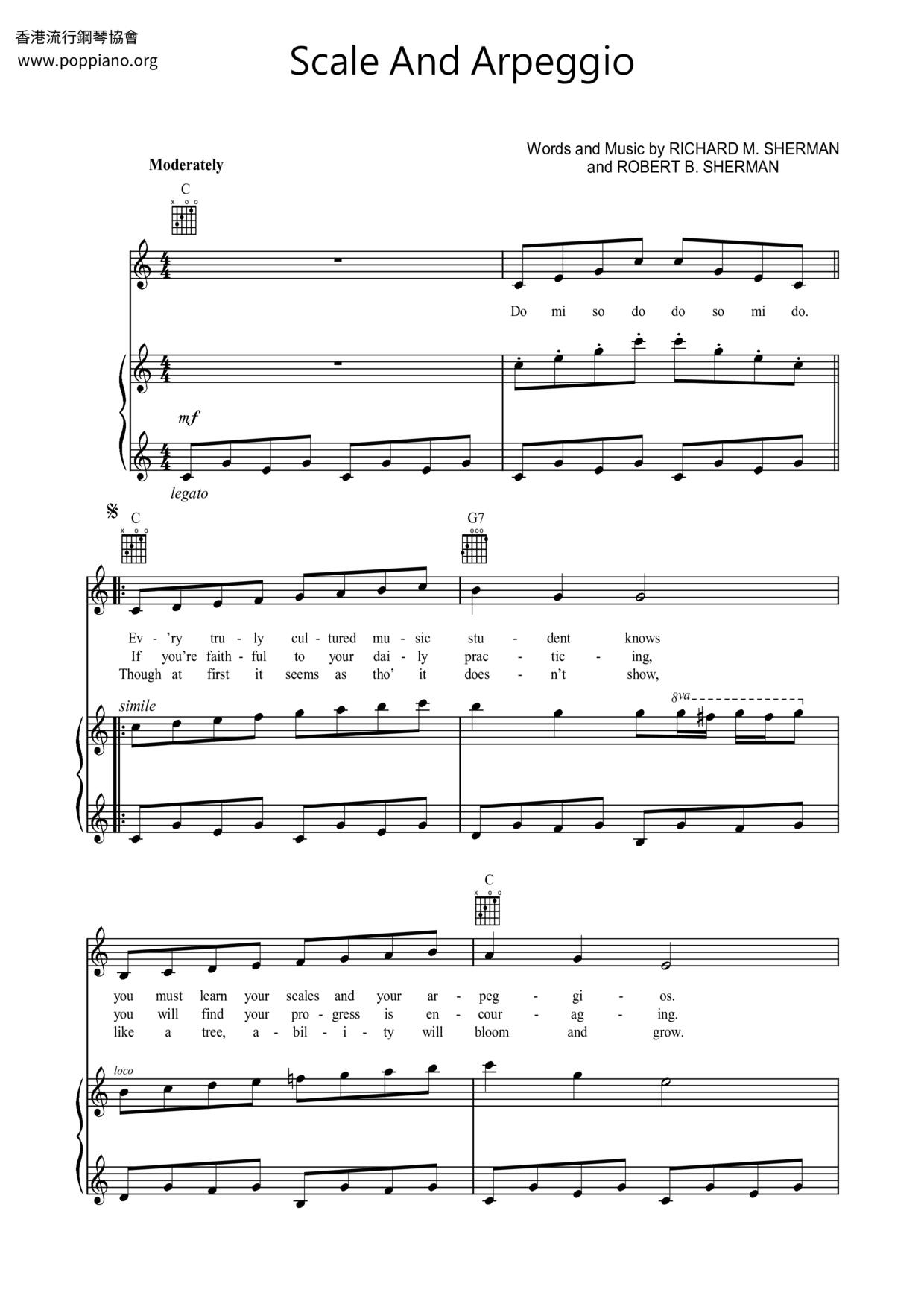 Scale And Arpeggio Score