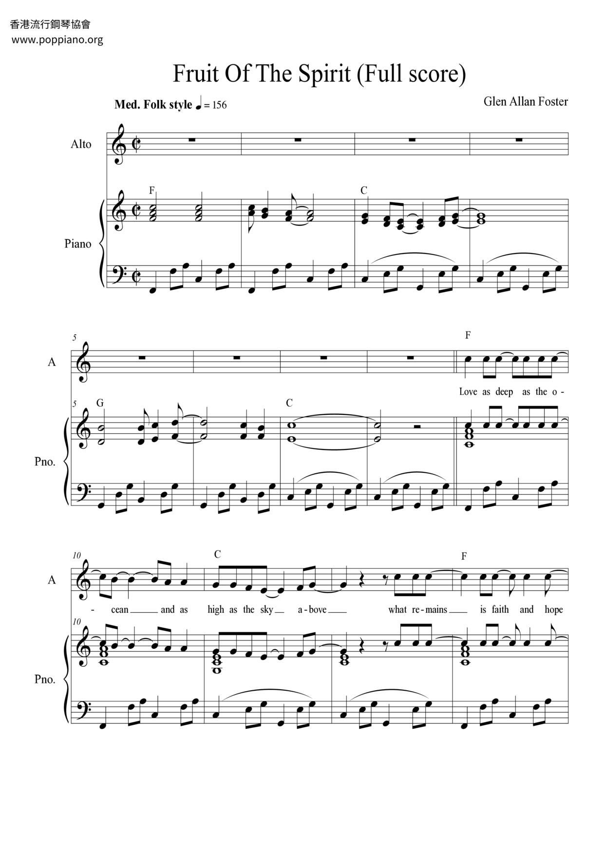 Fruit Of The Spirit Score