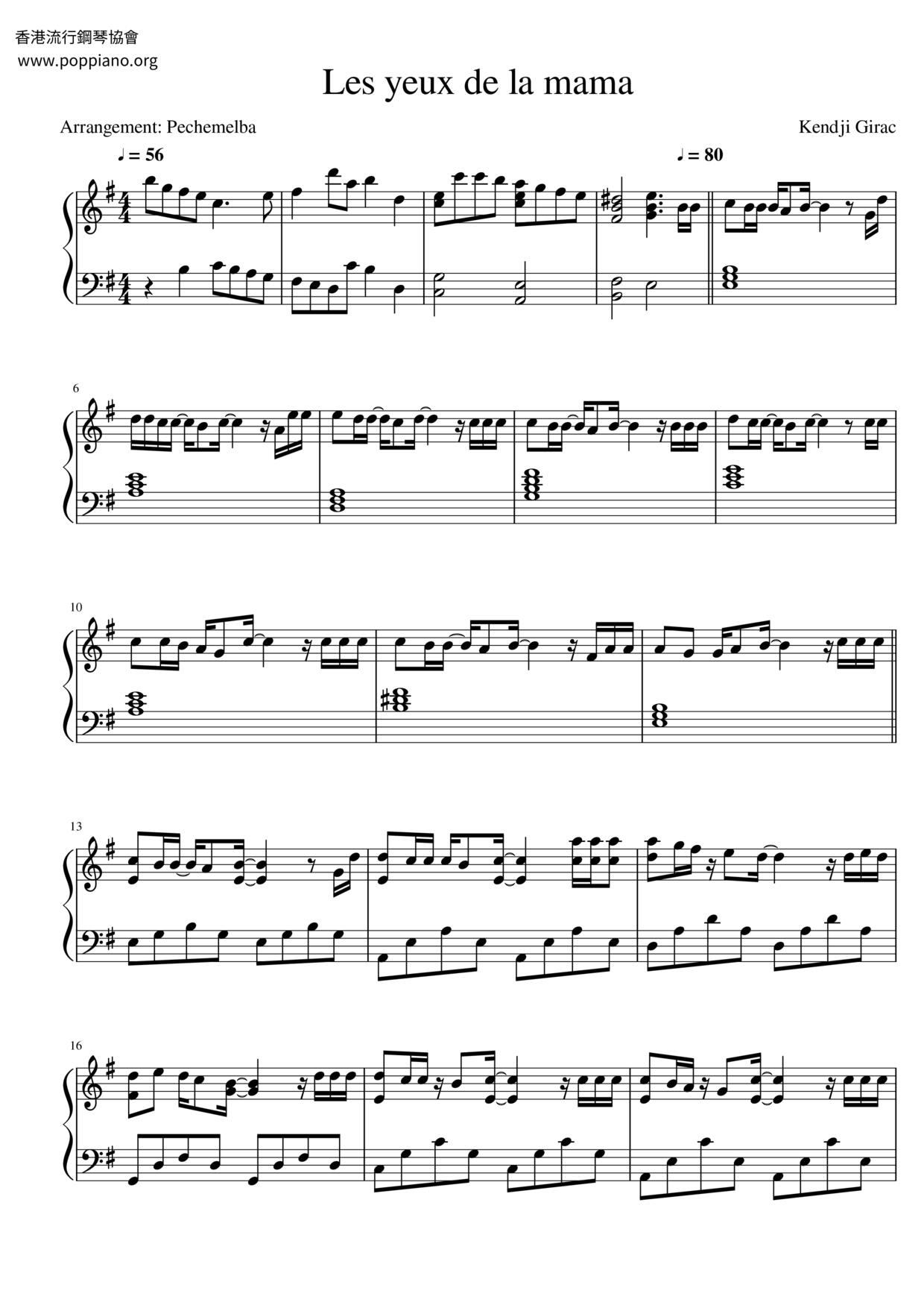 Les Yeux De La Mama Score