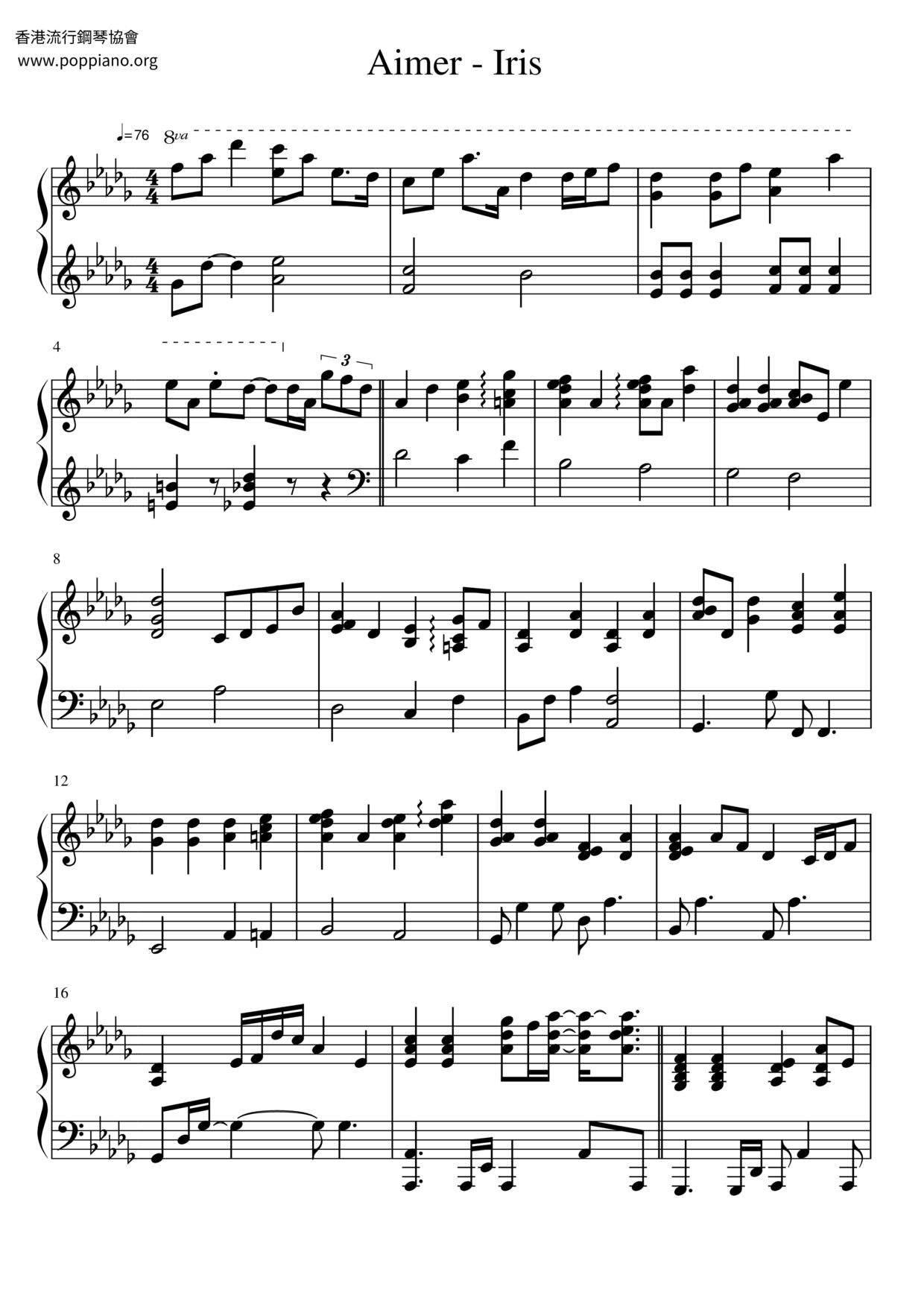 Iris Score