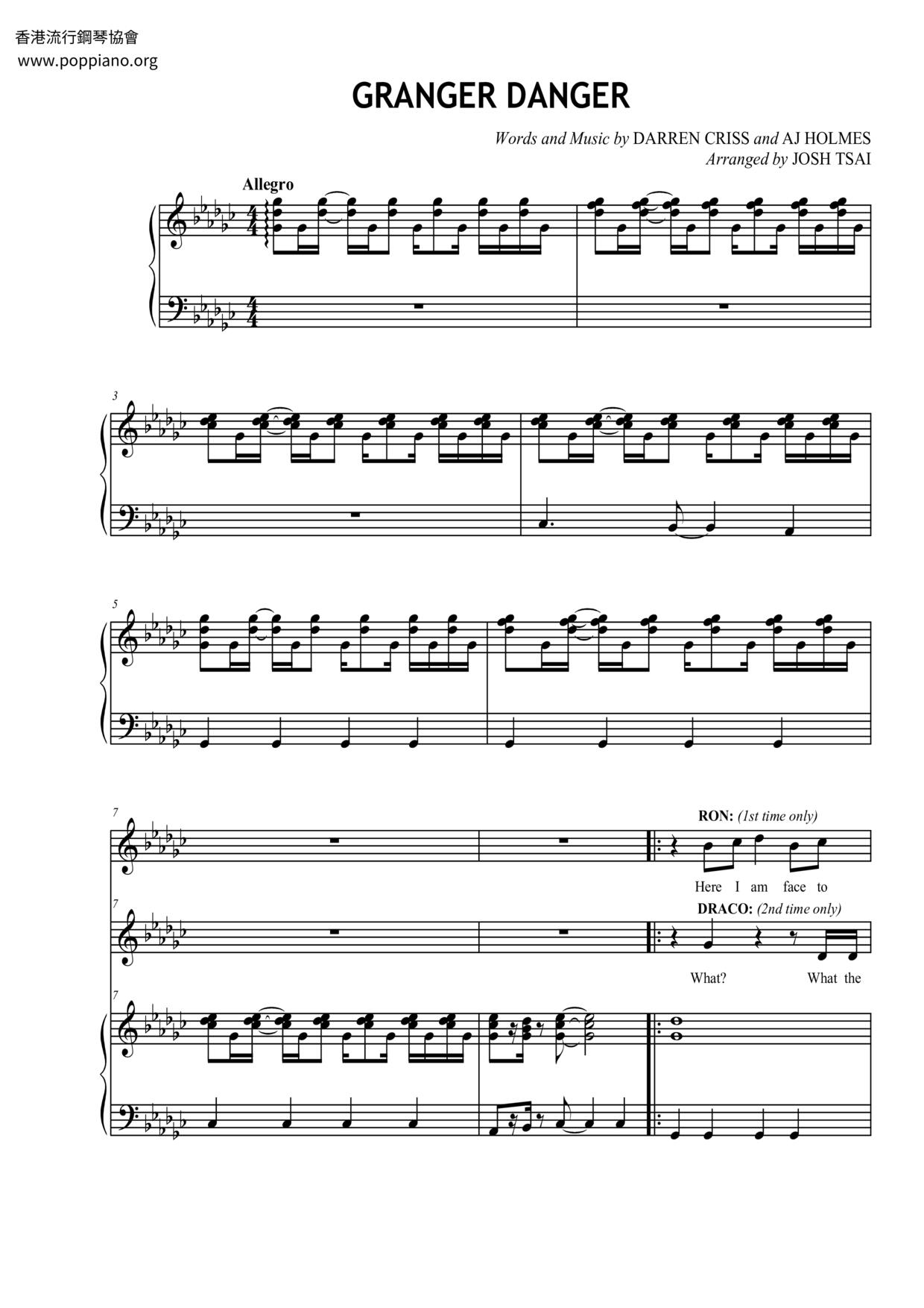 Granger Danger Score