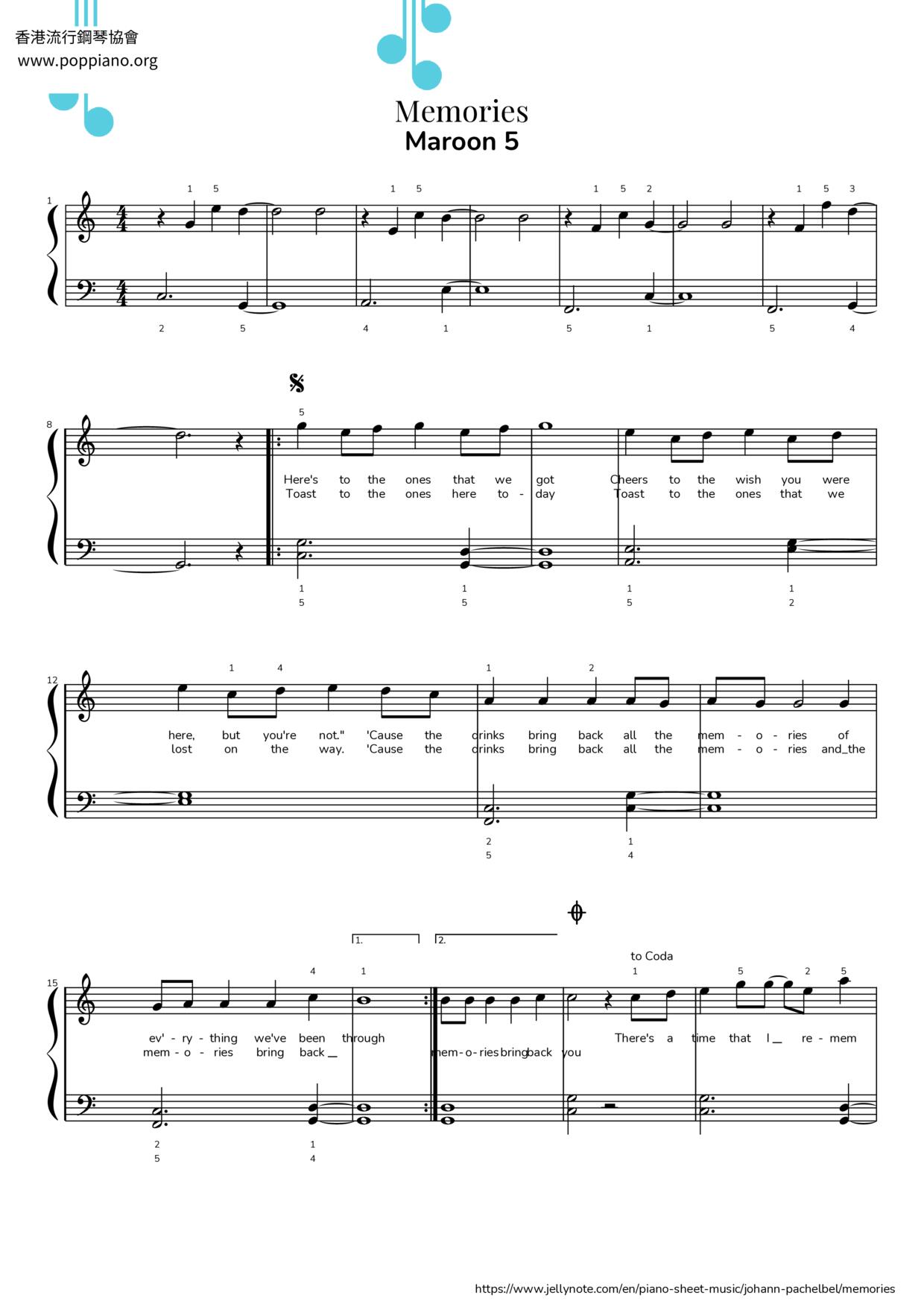 Memories / Canon In D Score