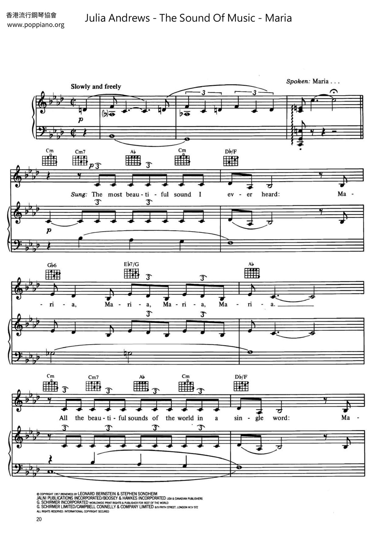 The Sound Of Music - Maria Score