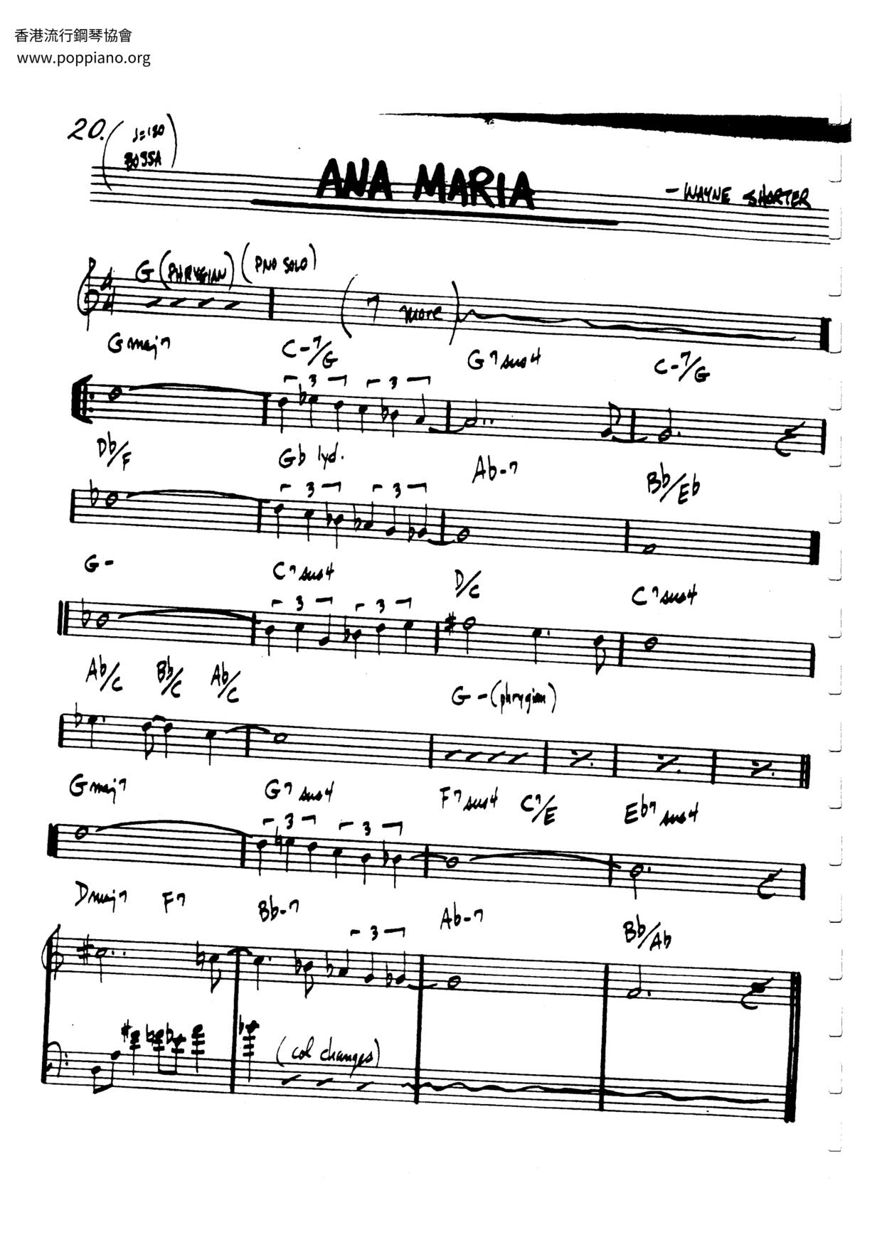 Ana Maria Score