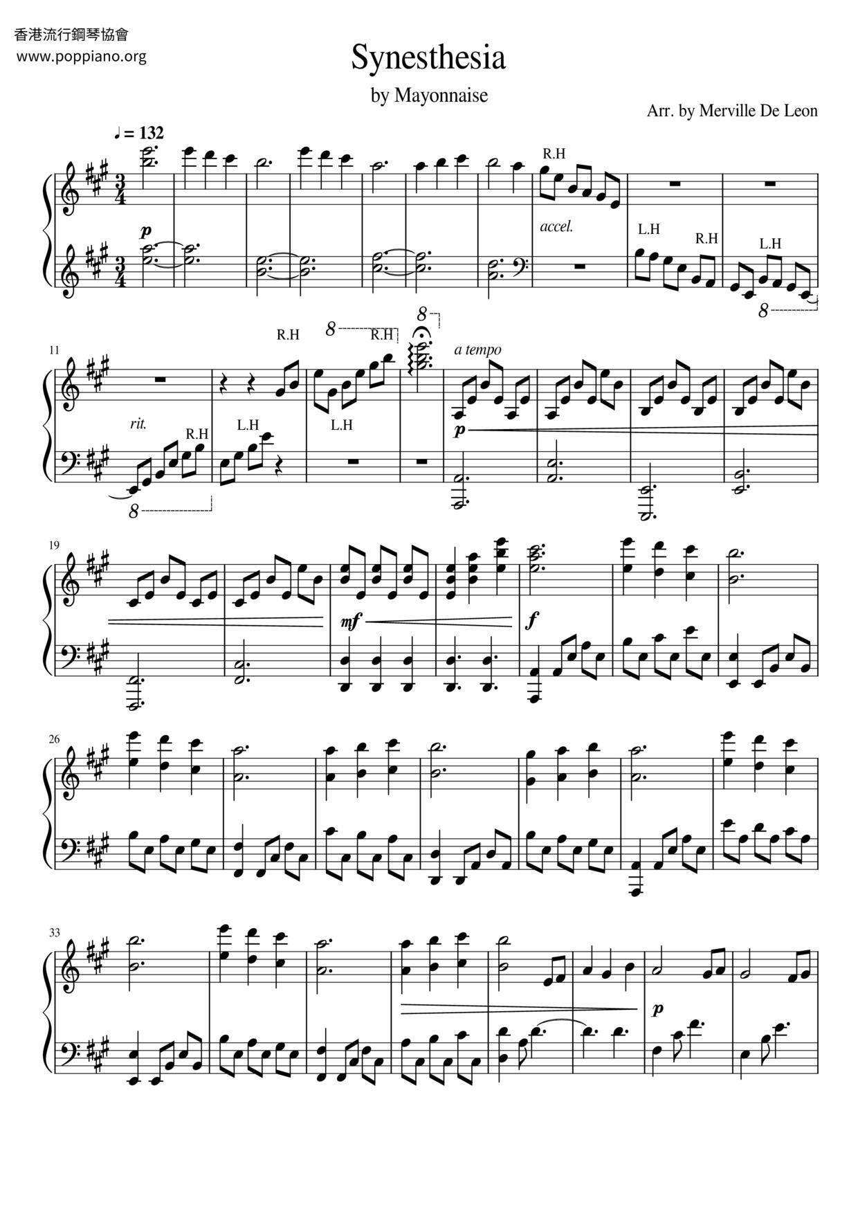 Synesthesiaピアノ譜