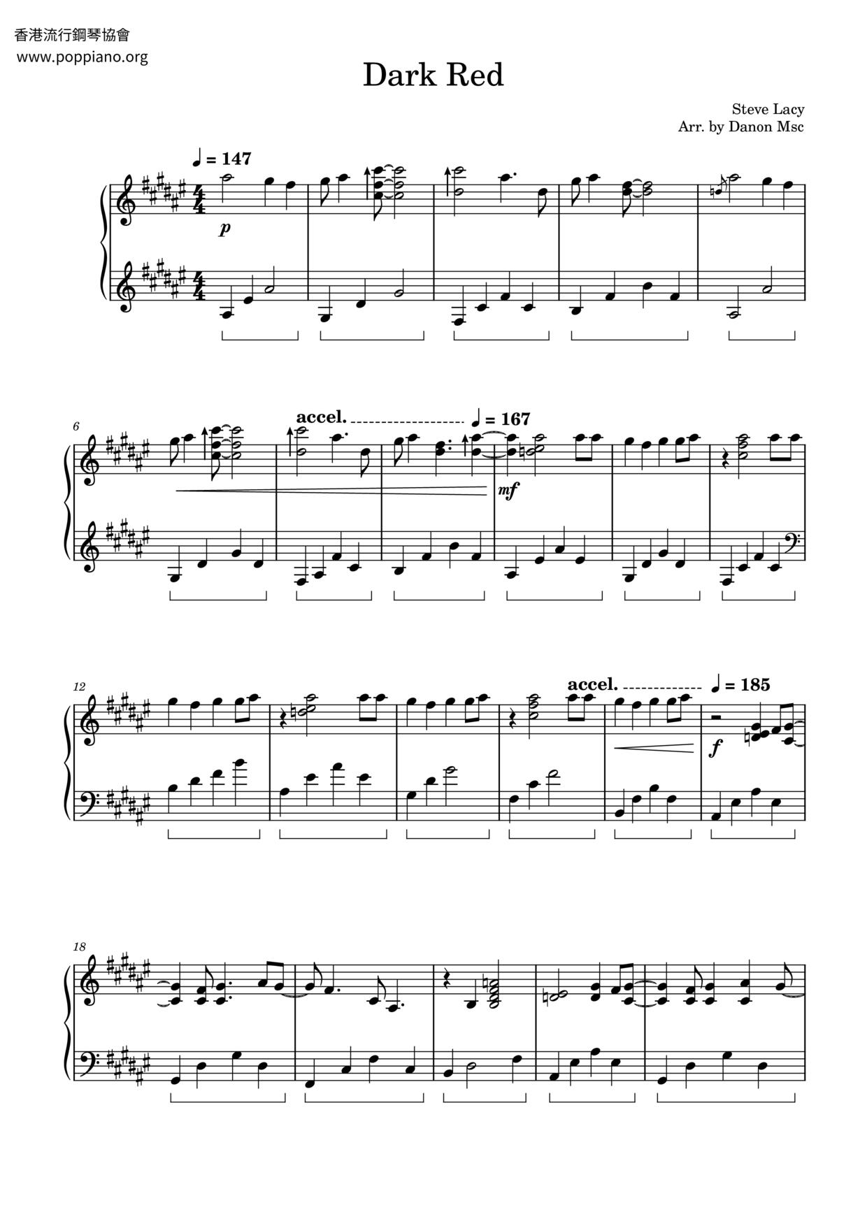 Dark Red Score