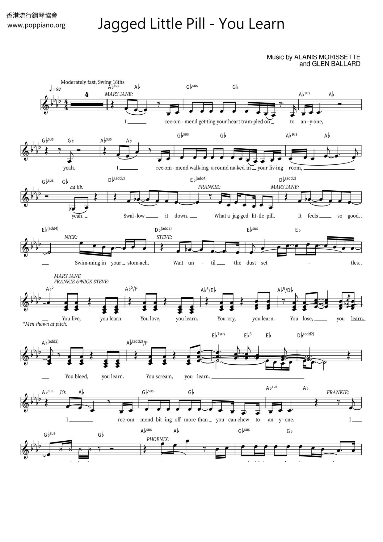 You Learn Score