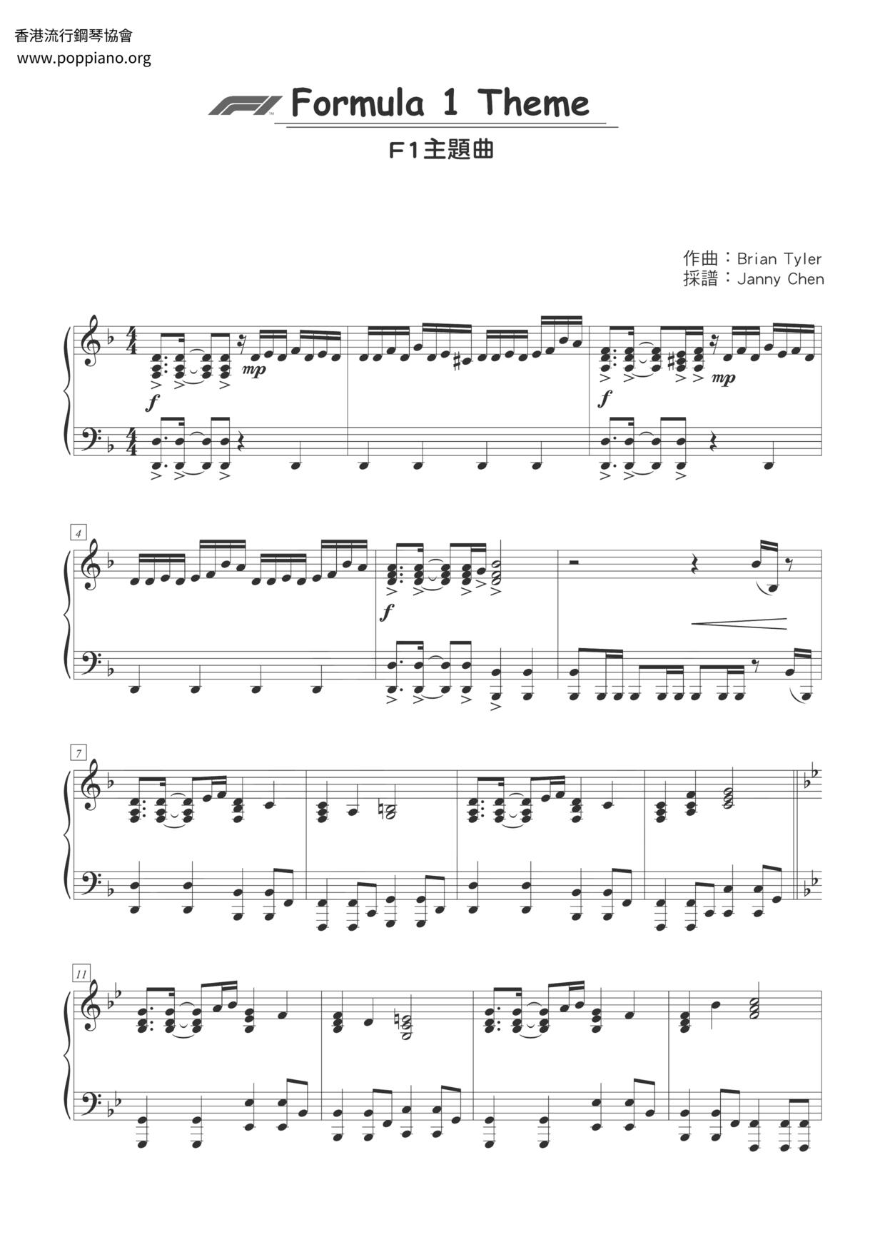 Formula 1 Theme Score