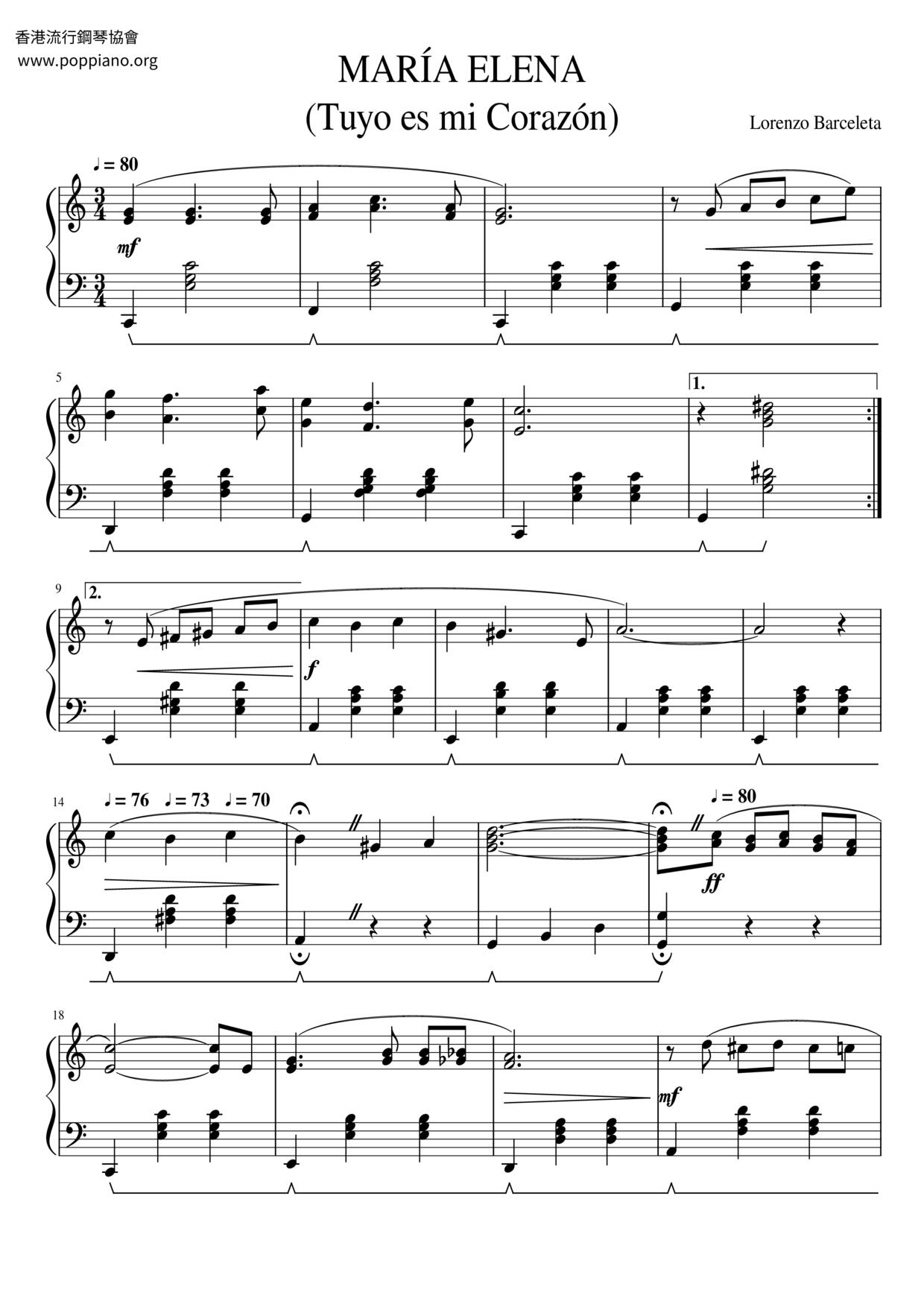 Maria Elena Score