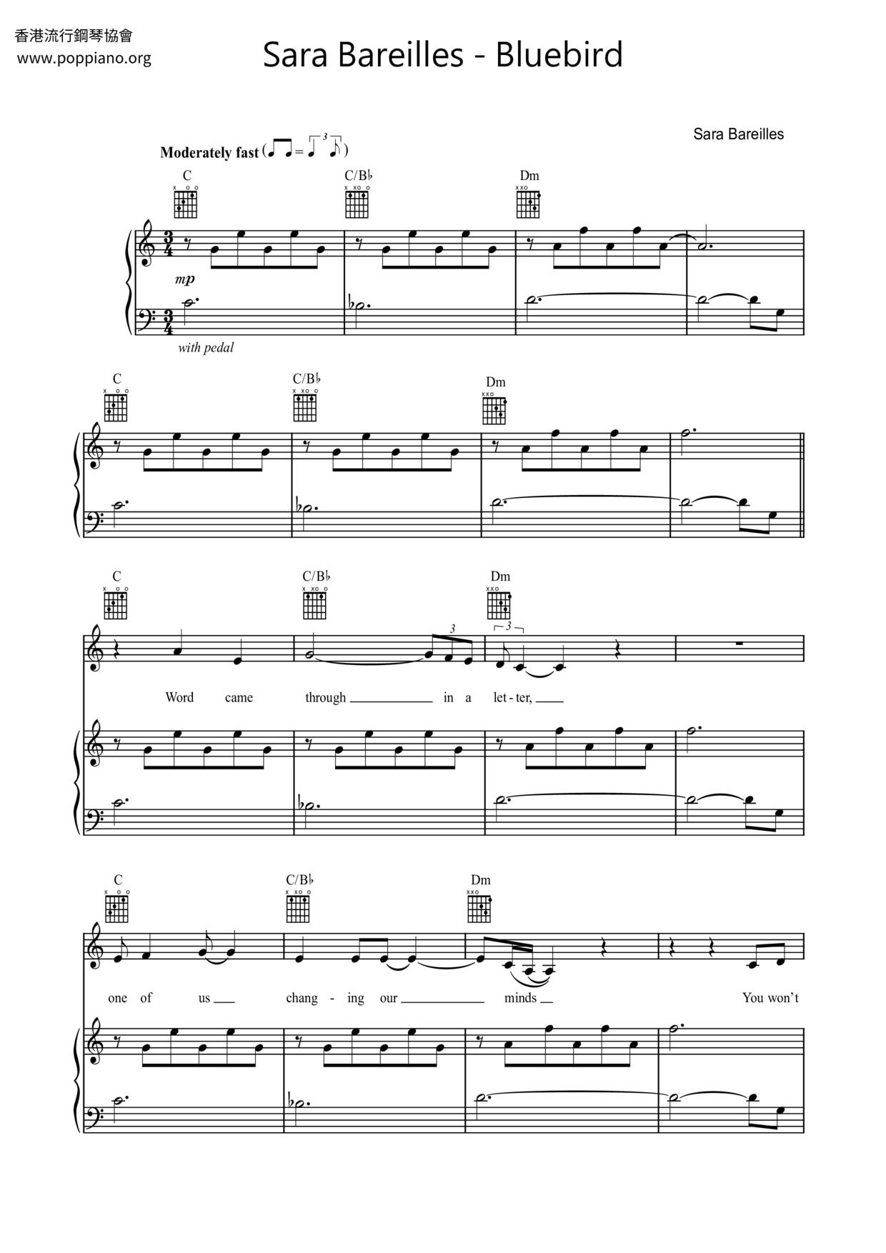 Bluebird Score