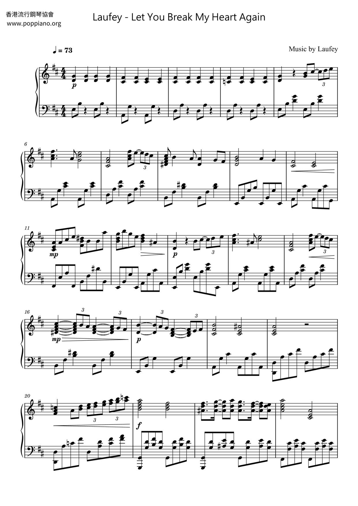 Let You Break My Heart Again – Laufey Sheet music for Piano (Solo