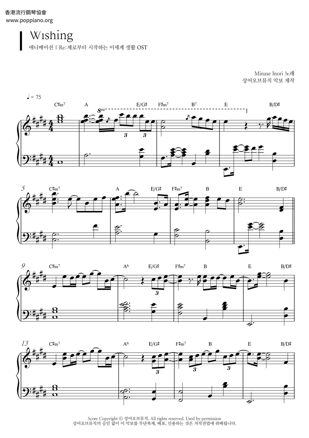 Wishing Score