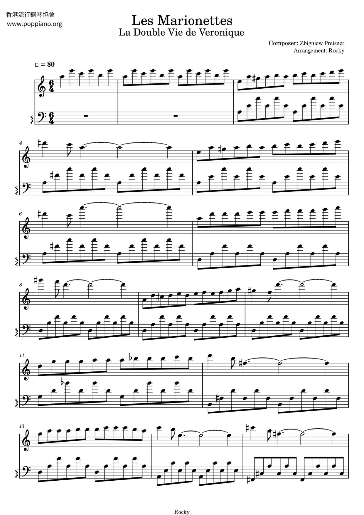 Les marionnettes Score