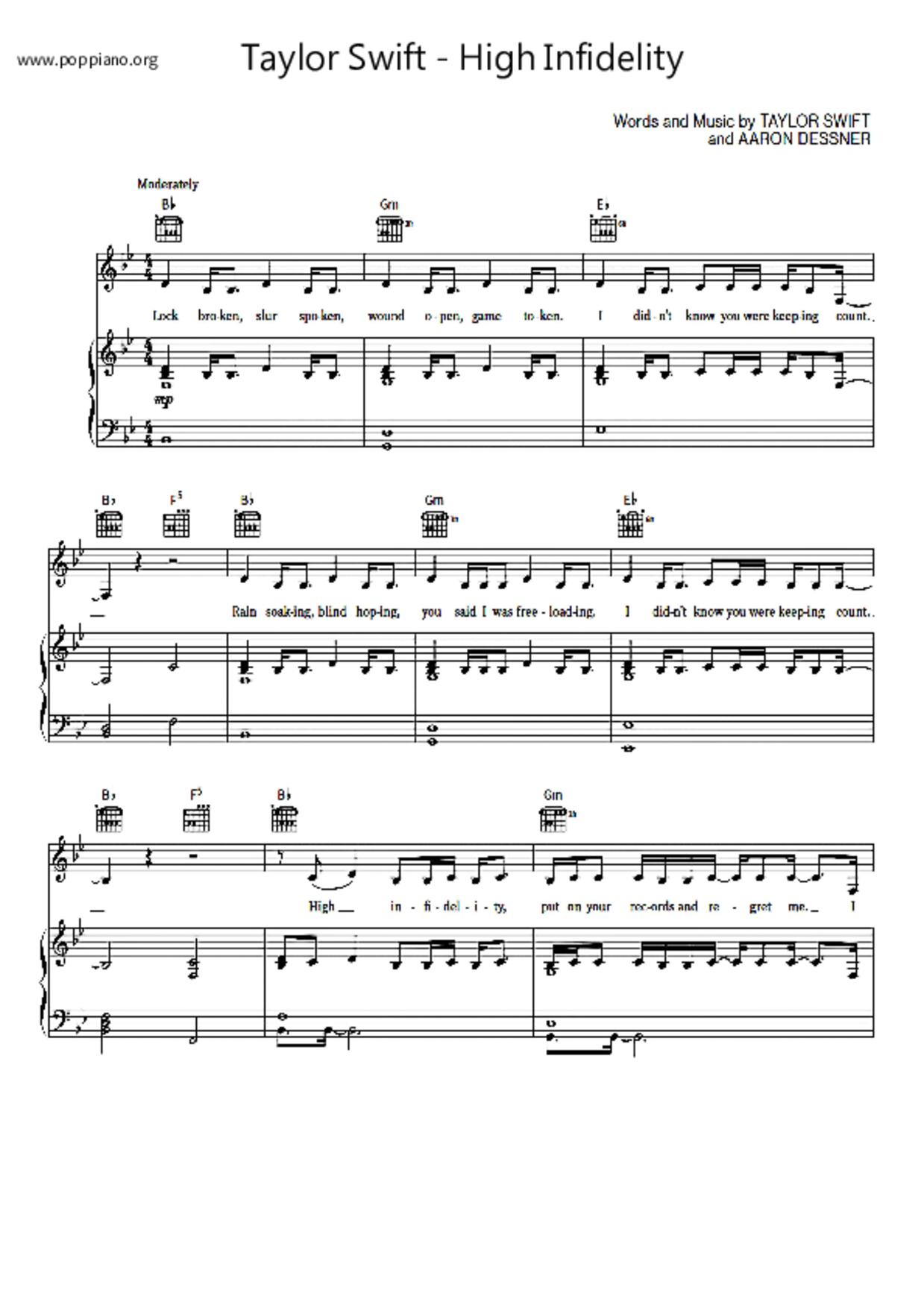 High Infidelity Score