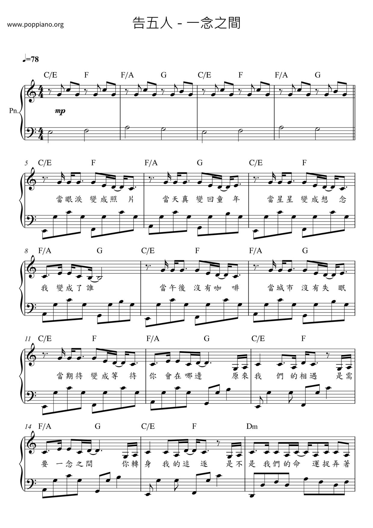 Between A Thought Score