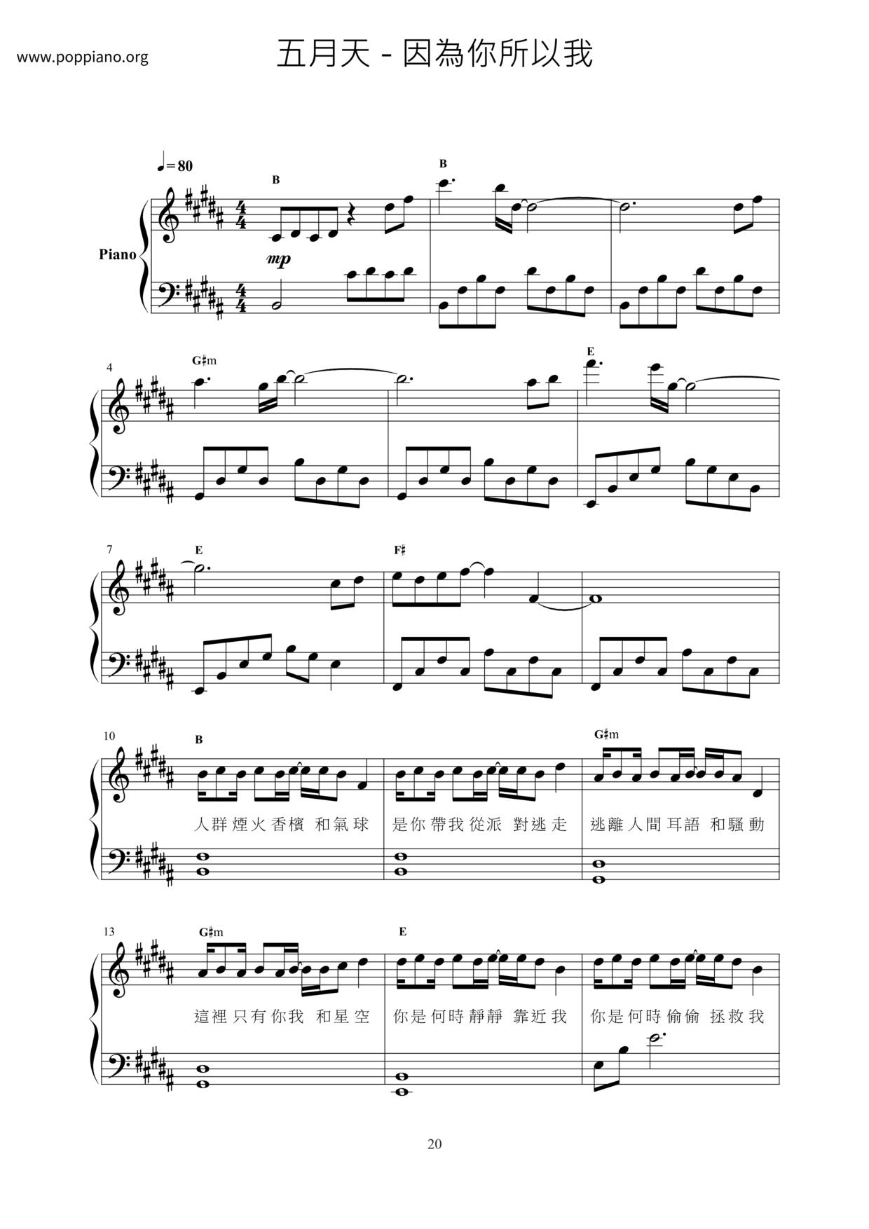 Because Of You So I Score